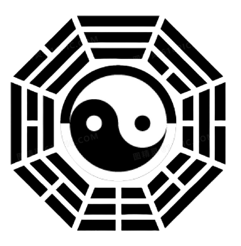 DestinyMap